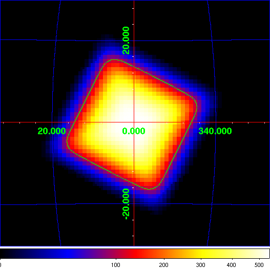 Exposure Map